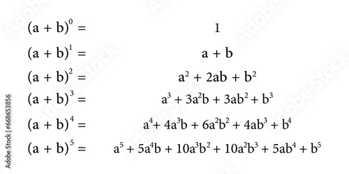 Binomial theorem formula. Binomial expansion. Pascal's triangle. Mathematics resources for teachers and students.