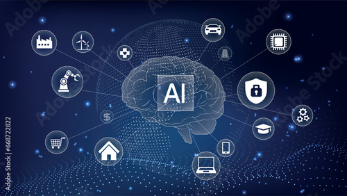 AI Brain Illustration global network including safty, education, computer, mobile, app, power, automobile, finance, medical, Intelligent Steward,online shop, factory
