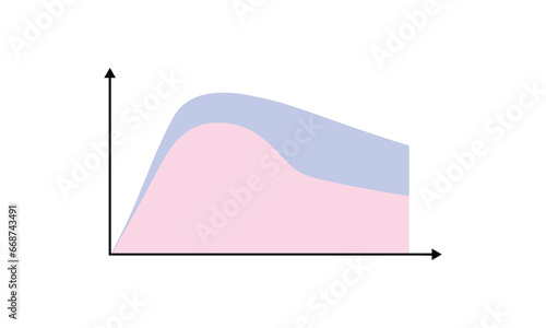 Bone Mass Curve in Male and Female Concept Design. Vector Illustration.