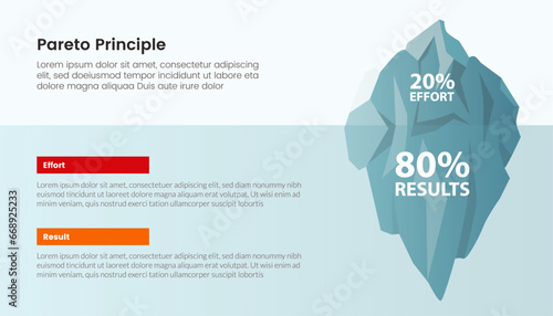 pareto principle 80 20 concept with iceberg concept with infographic style with modern flat style photo