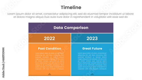 timeline set of point infographic with big box table with header for comparison and 2 point stages concept for slide presentation template banner