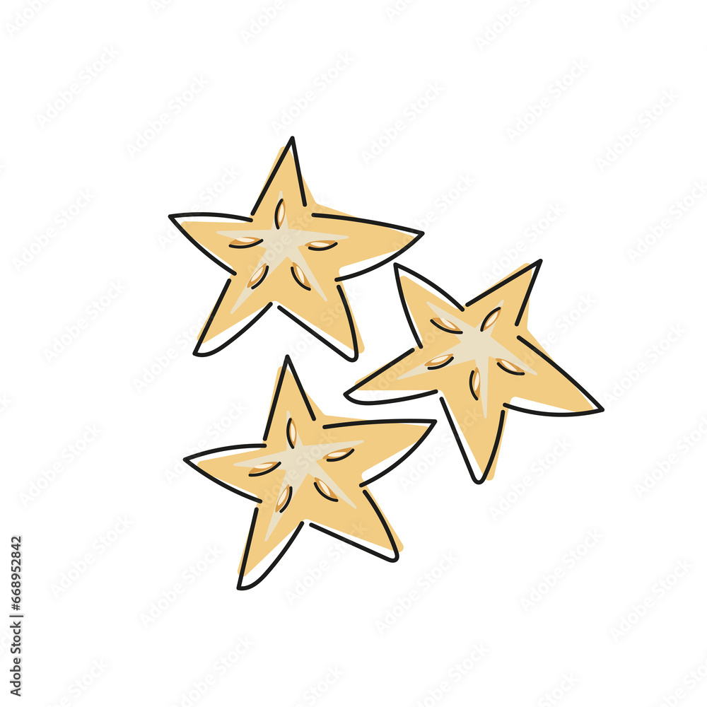 carambola, frutas tropicais, gastronomia, frutas exóticas, benefícios nutricionais, receitas com carambola, cultivo de carambola, culinária, sobremesas, suco de carambola, mercados locais, consumo de carambola, frutas tropicais, gastronomia, frutas exóticas, benefícios nutricionais, receitas com carambola, cultivo de carambola, culinária, sobremesas, suco de carambola, mercados locais, consumo de