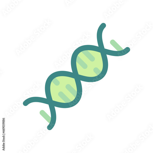 dna