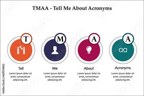 TMAA - Tell me about acronyms. Infographic template with icons