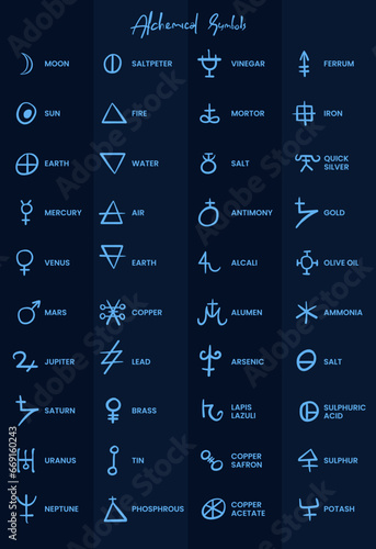 collection of hand drawn alchemist symbols