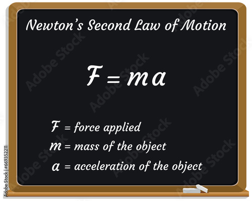 Newton's Second Law of motion on a black chalkboard. School. Physics Formula. Vector illustration.