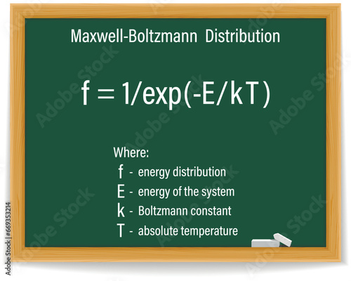 Maxwell-Boltzmann Distribution Formula on a green chalkboard. Education. Science. Formula. Vector illustration.