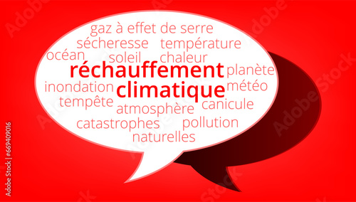 Nuage de Mots Réchauffement Climatique v11