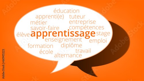Nuage de Mots Apprentissage v11
