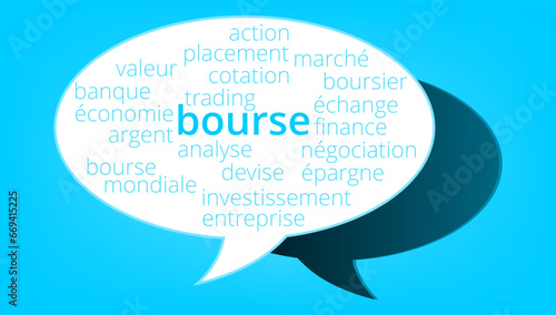 Nuage de Mots Bourse v11