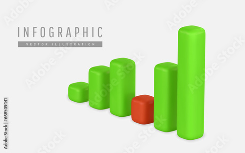 3d realistic green red graph in cartoon style. Trade infographic. Trading stock news impulses. Success of business strategy. Vector illustration