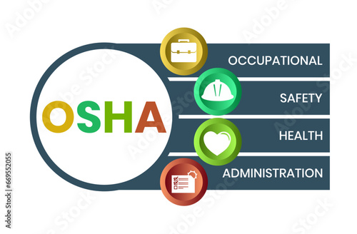 Vector website design template . OSHA - Occupational Safety and Health Administration. acronym medical concept. illustration for website banner, marketing materials, business presentation