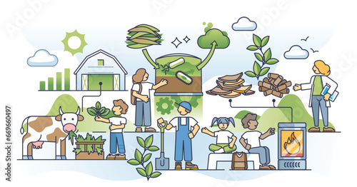 Educating on biomass and learning about recyclable energy outline concept. Teaching kids about sustainable and nature friendly heating method using agricultural organic materials vector illustration.