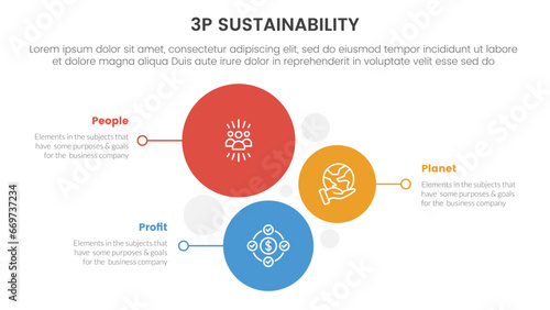 3p sustainability triple bottom line infographic 3 point stage template with vertical circle stack direction for slide presentation