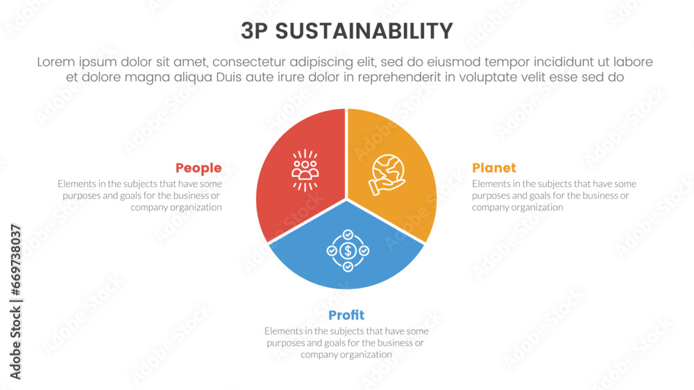 3p sustainability triple bottom line infographic 3 point stage template with circle pie chart diagram for slide presentation 3p sustainability triple bottom line infographic 3 point stage template with circle pie chart diagram for slide presentation