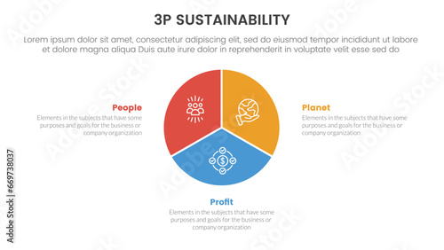 3p sustainability triple bottom line infographic 3 point stage template with circle pie chart diagram for slide presentation
