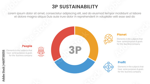 3p sustainability triple bottom line infographic 3 point stage template with circle pie chart diagram cutted outline for slide presentation