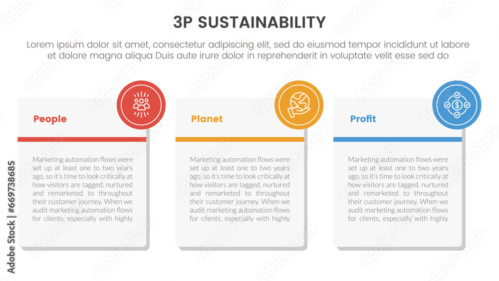 3p sustainability triple bottom line infographic 3 point stage template with big round square box with small circle as badge for slide presentation