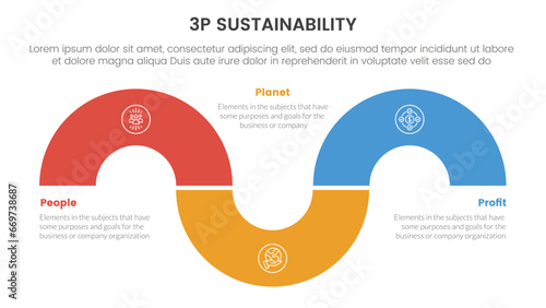 3p sustainability triple bottom line infographic 3 point stage template with circular shape half circle up and down for slide presentation