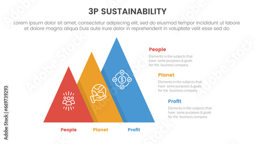 3p sustainability triple bottom line infographic 3 point stage template with pyramid shape increase size right direction for slide presentation