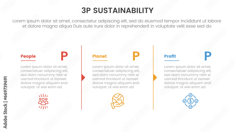 3p sustainability triple bottom line infographic 3 point stage template with column separation with arrow outline for slide presentation