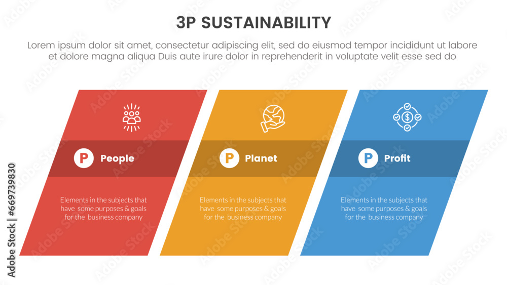 3p sustainability triple bottom line infographic 3 point stage template with rectangle skew or tilt for slide presentation 3p sustainability triple bottom line infographic 3 point stage template with rectangle skew or tilt for slide presentation