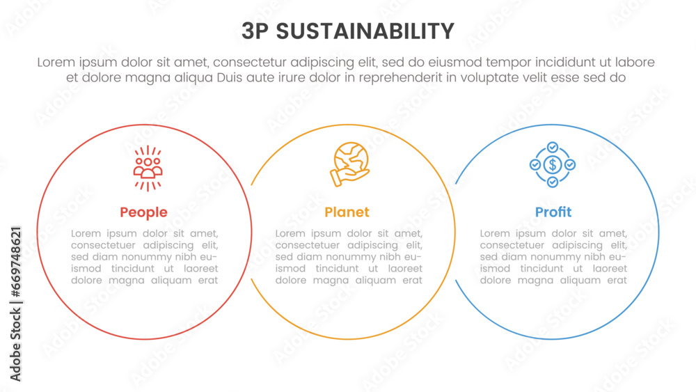 3p sustainability triple bottom line infographic 3 point stage template with big circle outline union on horizontal layout for slide presentation 3p sustainability triple bottom line infographic 3 point stage template with big circle outline union on horizontal layout for slide presentation
