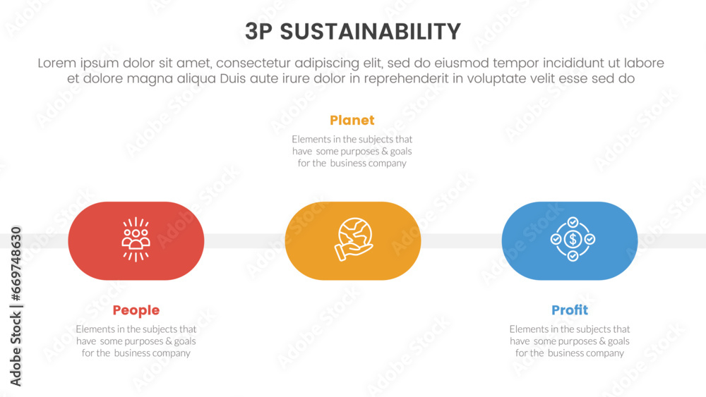 3p sustainability triple bottom line infographic 3 point stage template with round shape timeline on horizontal direction for slide presentation