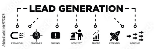 lead generation banner