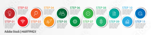11 step infographic, simple infographic business design with related circle shapes, with lines and colors and symbols. suitable for your business presentation
