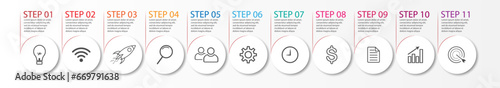 11 step infographic, simple infographic business design with related circle shapes, with lines and colors and symbols. suitable for your business presentation
