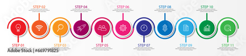 11 step infographic, simple infographic business design with related circle shapes, with lines and colors and symbols. suitable for your business presentation
