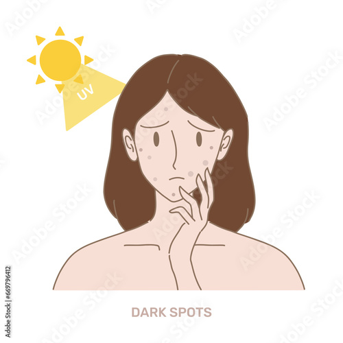 Photos Woman with pigmented spots on face, Sun and UV rays behind