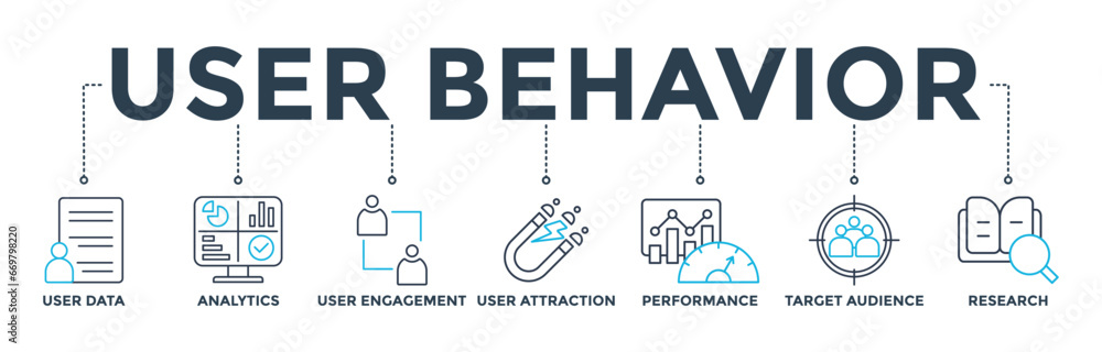 User behavior banner web icon vector illustration concept with icon of user data, analytics, user engagement, user attraction, performance, target audience, research User behavior banner web icon vector illustration concept with icon of user data, analytics, user engagement, user attraction, performance, target audience, research