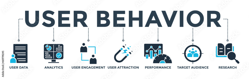 User behavior banner web icon vector illustration concept with icon of user data, analytics, user engagement, user attraction, performance, target audience, research User behavior banner web icon vector illustration concept with icon of user data, analytics, user engagement, user attraction, performance, target audience, research