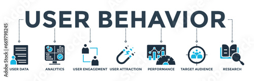 User behavior banner web icon vector illustration concept with icon of user data, analytics, user engagement, user attraction, performance, target audience, research