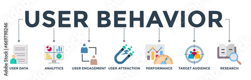 User behavior banner web icon vector illustration concept with icon of user data, analytics, user engagement, user attraction, performance, target audience, research