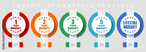 Business flat design icon set, miscellaneous icons such as 1, 2, 3, 5 and lifetime warranty, vector infographic template, web buttons collection