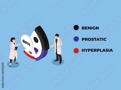 BPH - Benign Prostatic Hyperplasia acronym isometric 3d vector concept for illustration, banner, website, landing page, flyer, etc.
