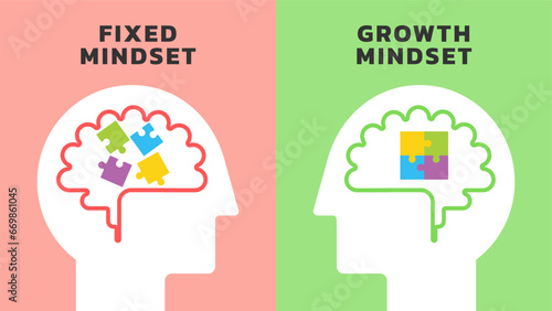Illustration of The Difference Between a Fixed vs Growth mindset in the form of colorful arranged and disarranged shapes inside human head. Vector concept of a puzzle head brain.