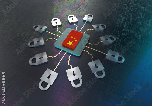 Block China Electronic Chip Network Blockade