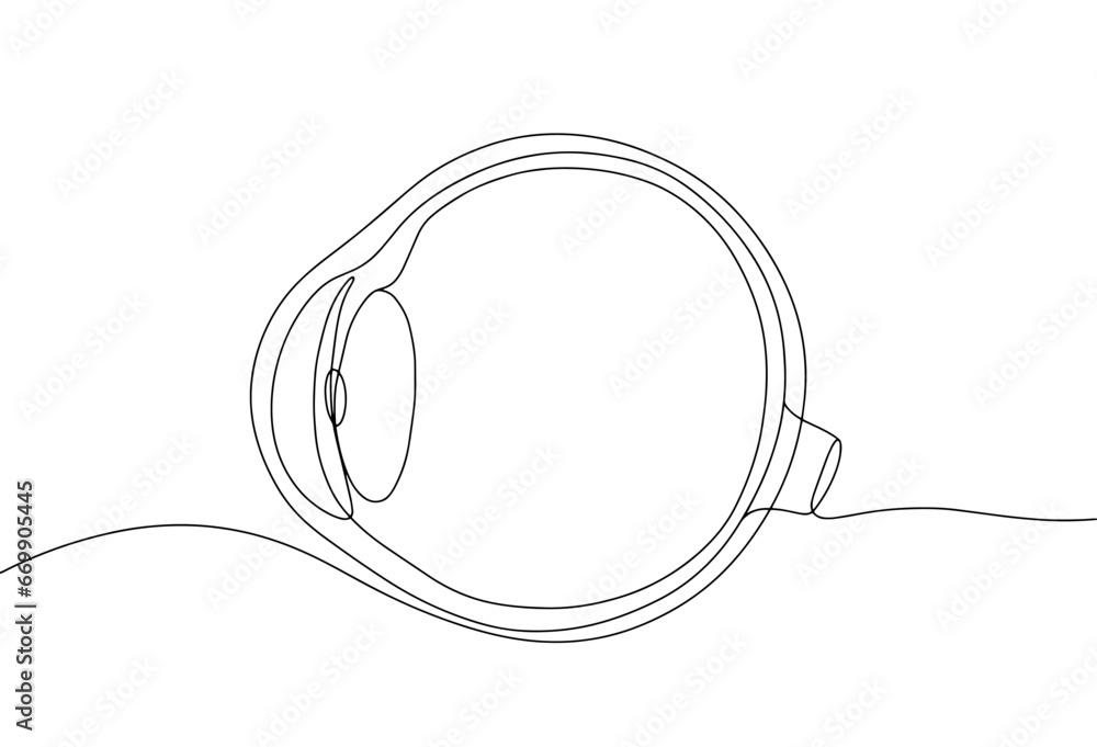 Eye. Retina. One line Eye. Retina. One line