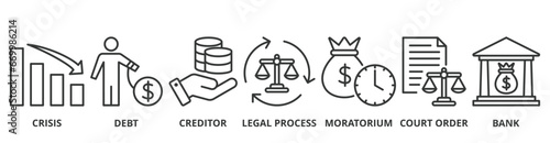 Bankruptcy banner web icon vector illustration concept with icon of crisis, debt, creditor, legal process, moratorium, court order, and bank