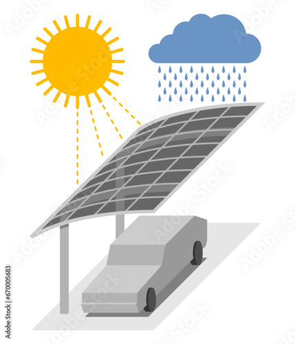 Carport isometric vector icon with sun and rain
