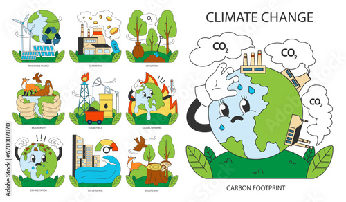 Climate change set. Planet temperature rising and sea level rising due to CO2 emissions. Nature preservation measures. Sustainability goal. Flat vector illustration