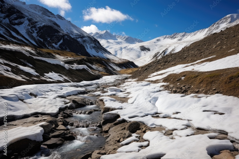 mountain region losing snow due to climate change