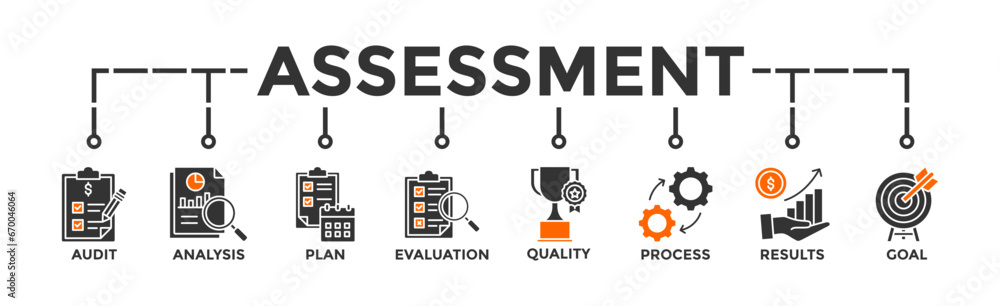 Assessment banner web icon for accreditation and evaluation method on business and education with audit, analysis, plan, evaluation, quality,process,results and goal icon Assessment banner web icon for accreditation and evaluation method on business and education with audit, analysis, plan, evaluation, quality,process,results and goal icon