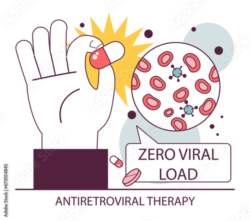 World AiDs day. Undetectable or zero viral load. HIV, immunodeficiency virus treatment therapy. Dangerous disease awareness. Flat vector illustration