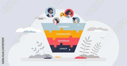 Digital marketing funnel with advertisement lead strategy tiny person concept. Labeled explanation with awareness, consideration, conversion and loyalty levels vector illustration. Engagement flow.