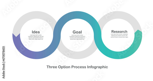 Business infographics process. Timeline infographics with 3 steps, and options. Vector chart. photo
